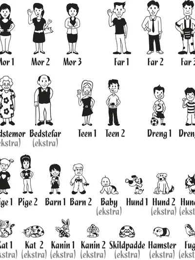 Postkasse Familie - Ekstra figurer - Wallsticker plakat
